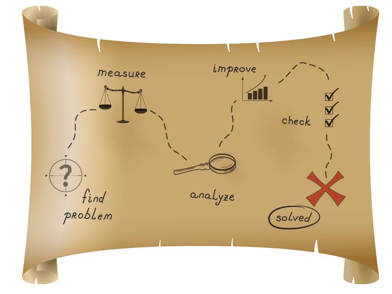 What is online visibility and how can it be a gamechanger for your business? 