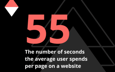 Why You Should Never Design Your Own Website