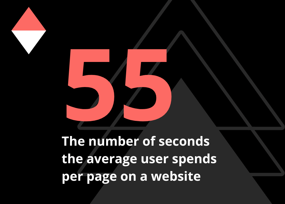 Why You Should Never Design Your Own Website